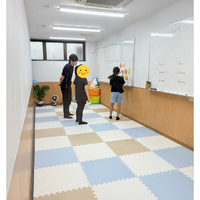 画像360